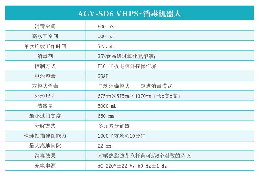 AGV-SD6 VHPS®消毒机器人.jpg